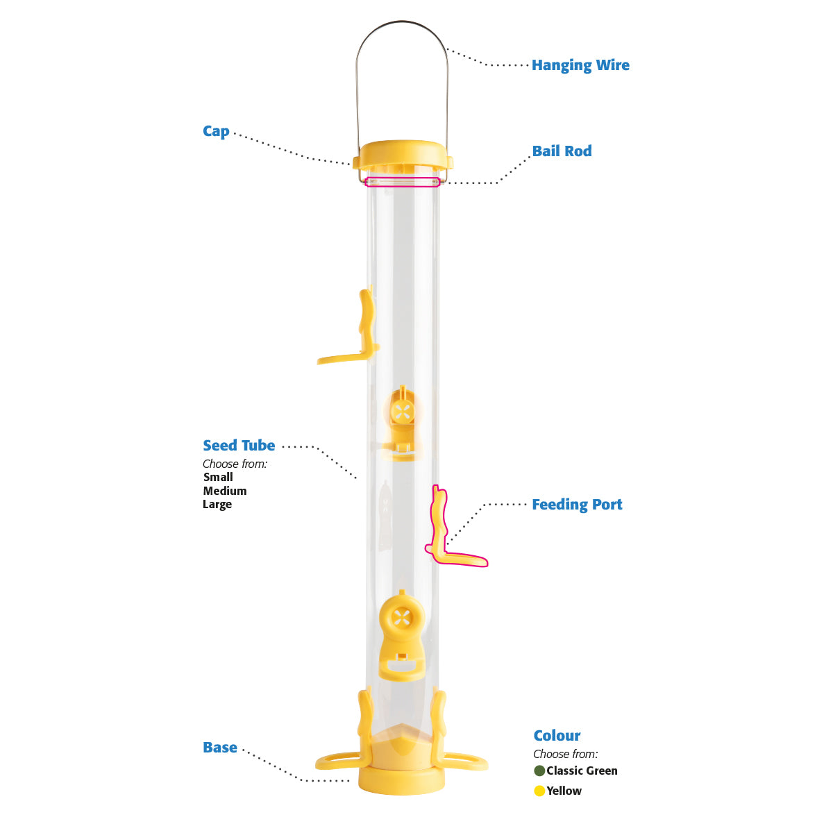 Flo™ Niger Feeder